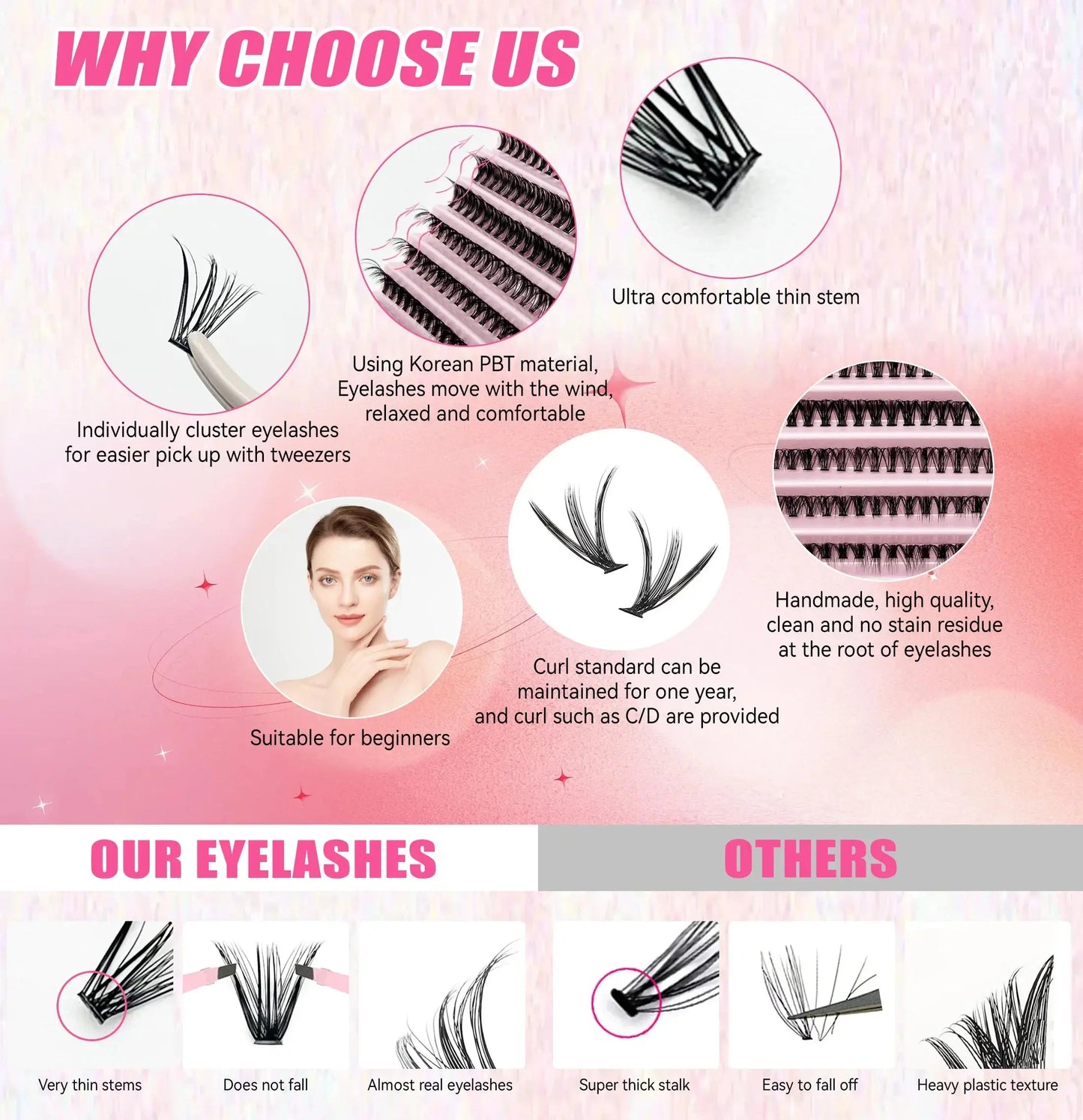 False Eyelashes Kit with Bond, Seal & Applicator Tool